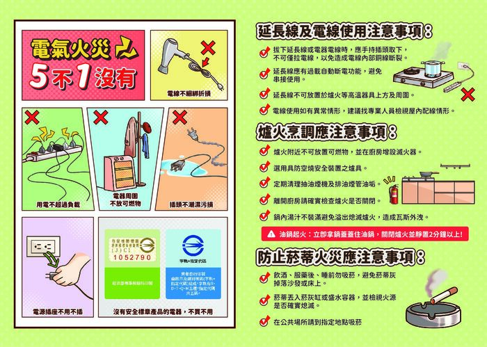 【國際學人會館-公告】宿舍防災防火宣導圖片