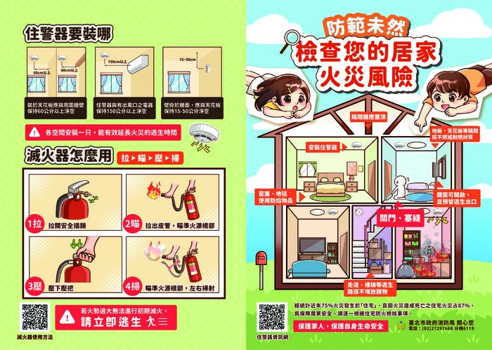 【國際學人會館-公告】宿舍防災防火宣導圖片