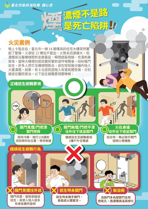 【國際學人會館-公告】宿舍防災防火宣導圖片